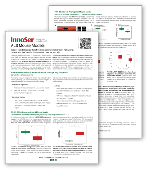 SOD1-G93A Transgenic ALS Mouse Model - Neurology CRO - InnoSer